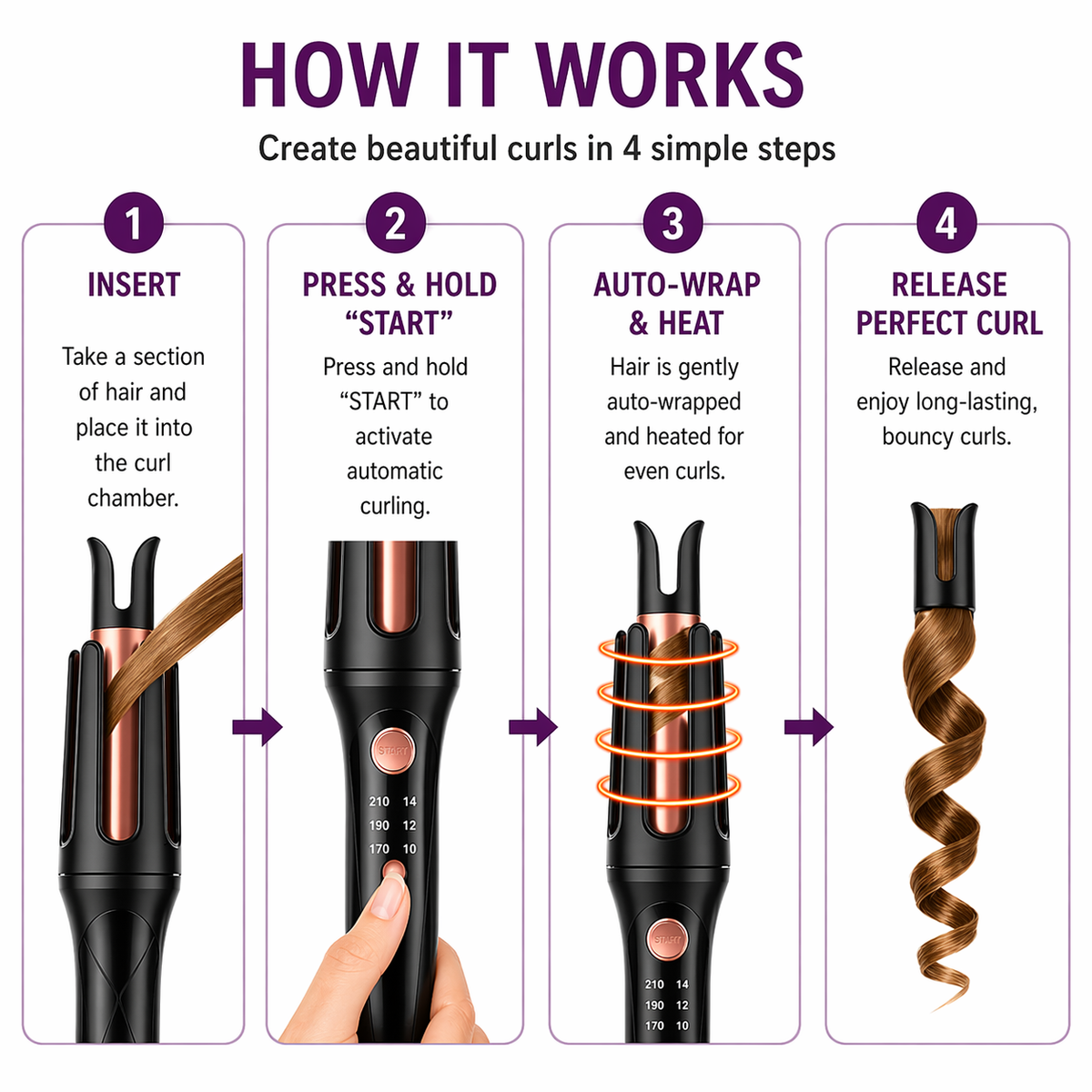 Automatic Hair Curler